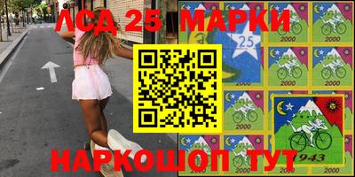 гидропоника Ипатово